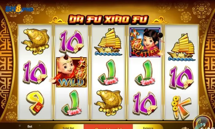 Đại Phúc Tiểu Phúc BK8 Luật chơi Đại Phúc Tiểu Phúc BK8 rất dễ hiểu