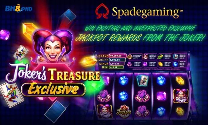 Kho Báu Của Joker BK8 Tìm hiểu tổng quan về tựa game Kho Báu Của Joker BK8