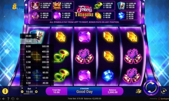 Kho Báu Của Joker BK8 Hướng dẫn cách chơi Kho Báu Của Joker BK8 chi tiết và dễ hiểu