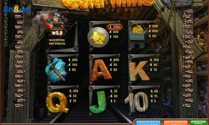 Mines Gold BK8 Các biểu tượng đặc sắc mang lại chiến thắng lớn trong Mines Gold BK8